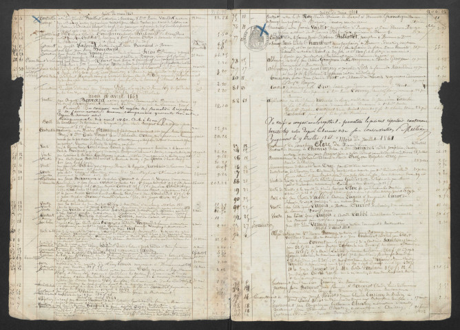 1860-1865