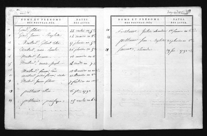 1793-1802