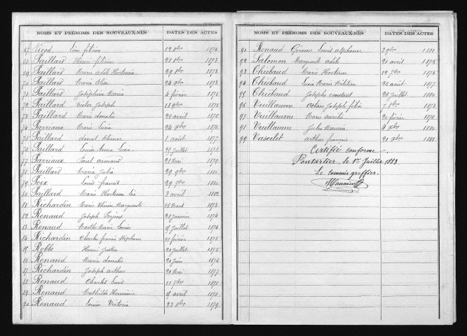 1873-1882