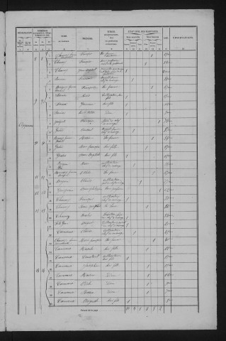 1861