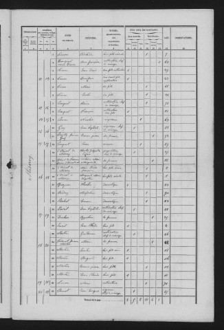 1856
