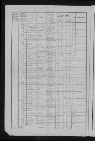 1856