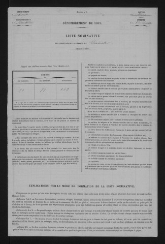1881