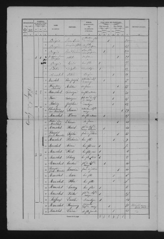 1861