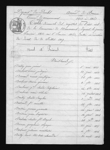 1833-1842