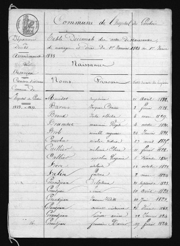 1823-1832