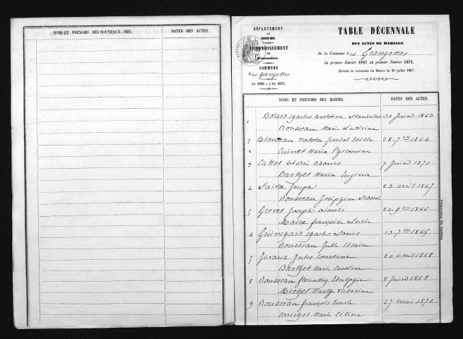 1863-1872