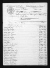 1823-1832