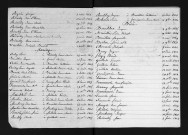 1823-1832