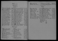 1923-1932