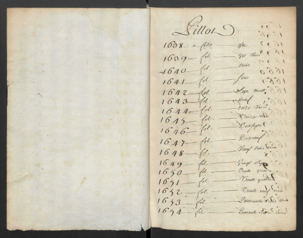Répertoire