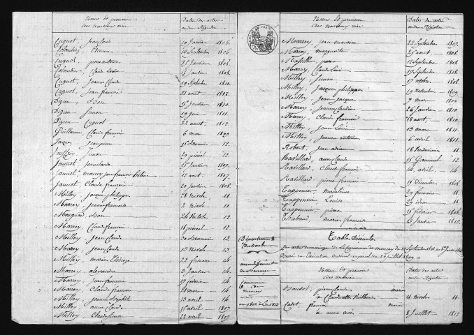 1803-1812