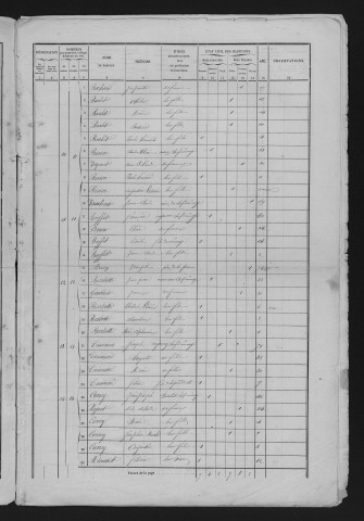 1861