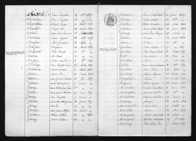 1853-1862