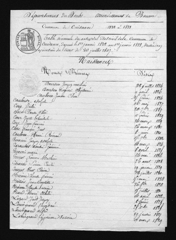 1823-1832