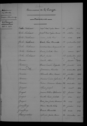 1903-1912