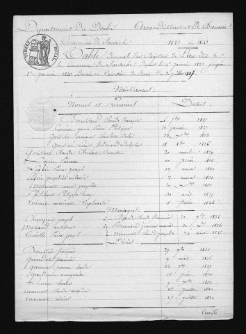 1823-1832