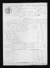 1823-1832
