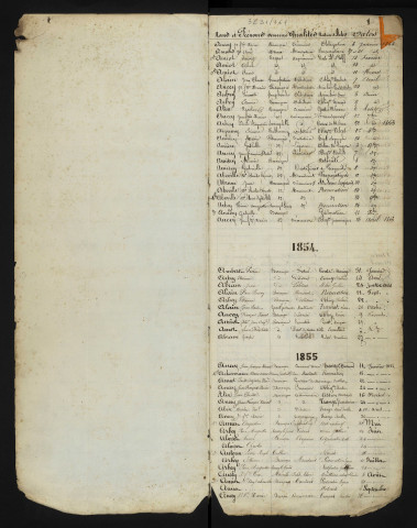 1853-1879