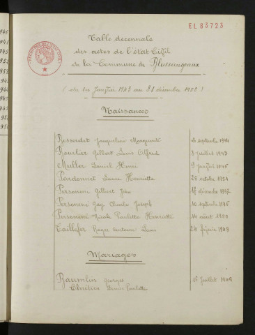 1943-1952