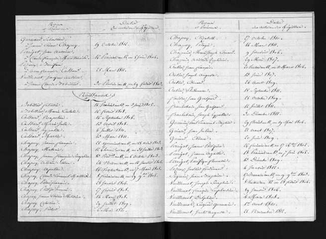 1803-1812