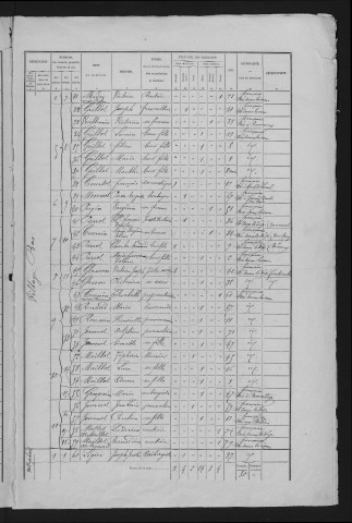 1876