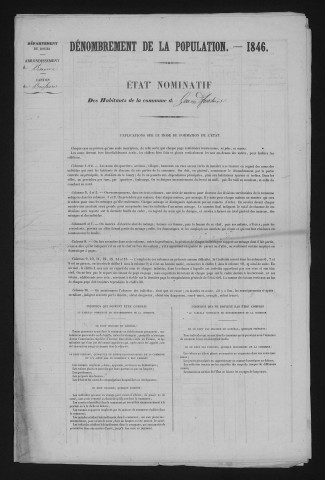 1846