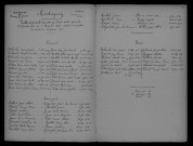 1913-1922