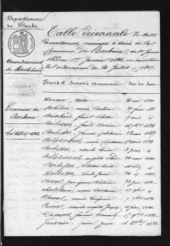 1833-1842