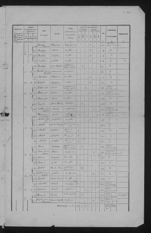 1872