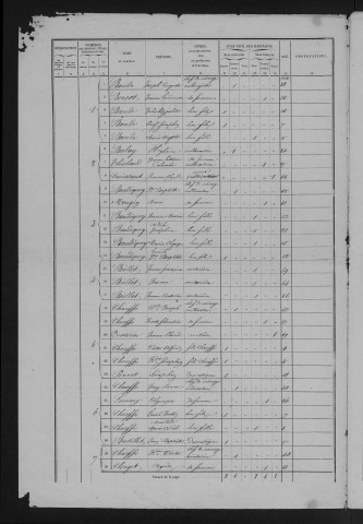 1861