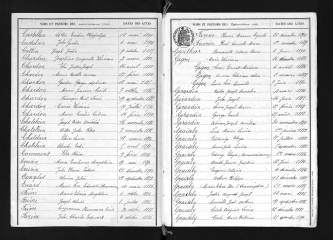 1883-1892