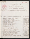 1933-1942