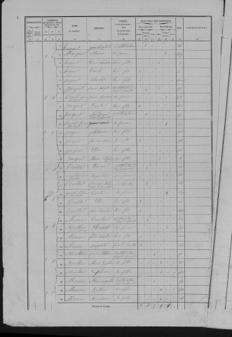 1861