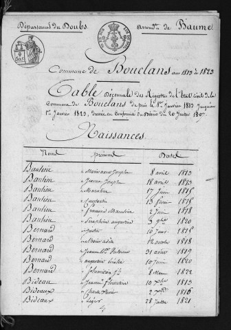 1813-1822