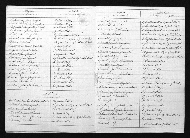 1803-1812