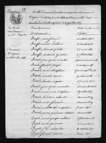 1803-1812