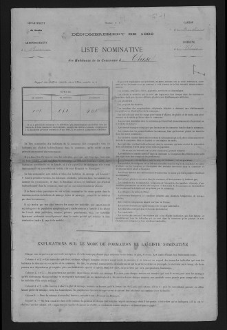1886