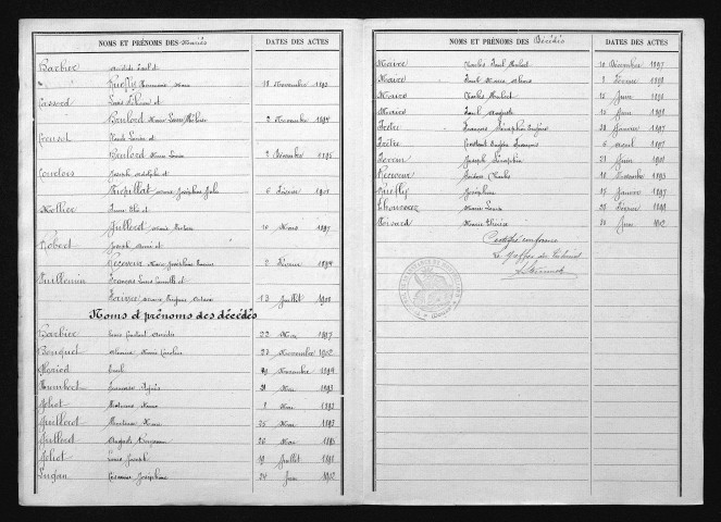 1893-1902