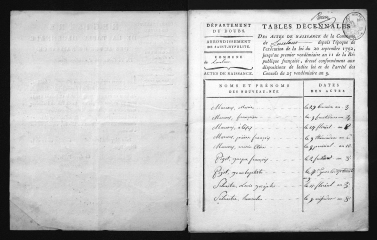 1793-1802
