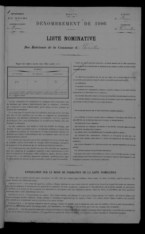 1906