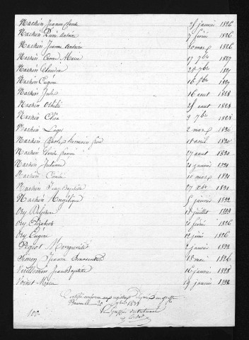 1823-1832