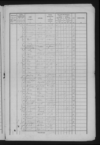 1856