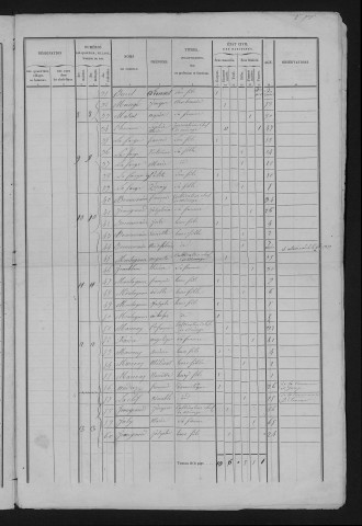 1846