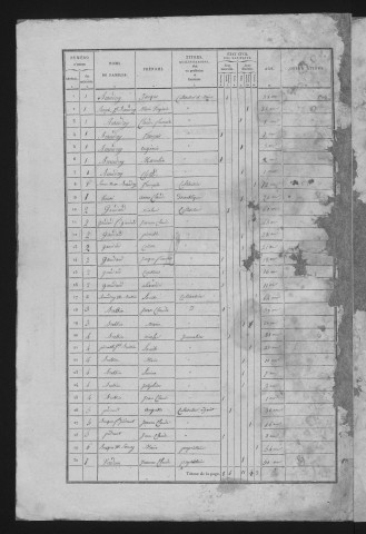 1836