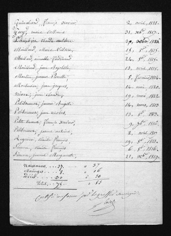 1813-1822