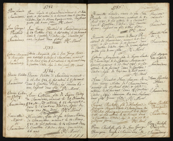 S 1773-1793 (protestants)
