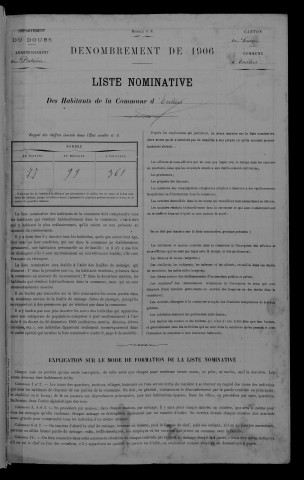 1906