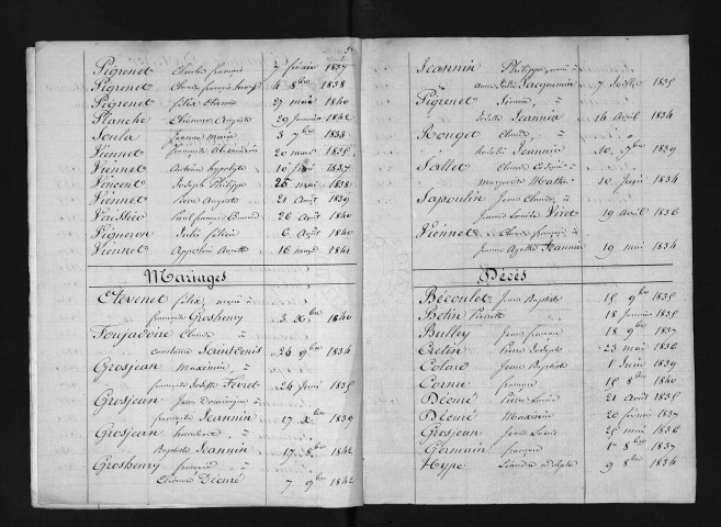 1833-1842