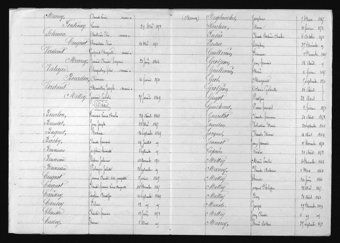 1863-1872